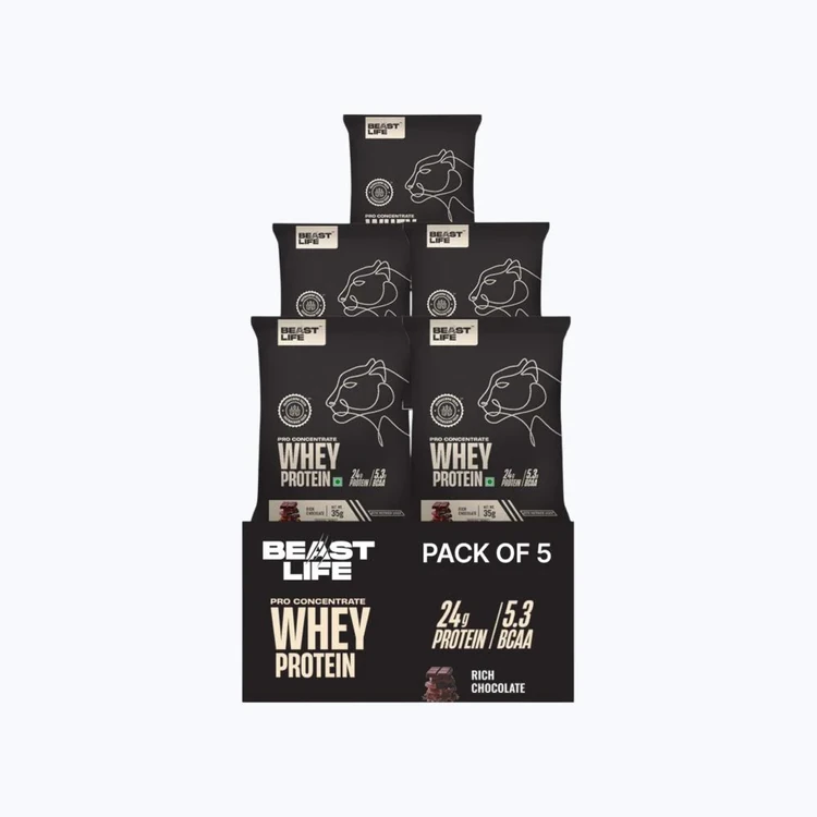 BeastLife Chocolate Whey Protein Powder